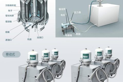 为什么离心式滤油机过滤后会起泡？？？？？？